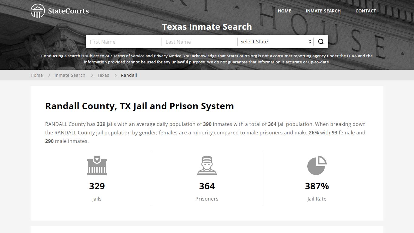Randall County, TX Inmate Search - StateCourts